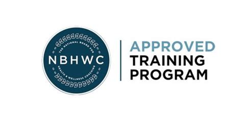 nbhwc accredited health coach programs.